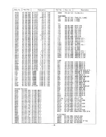 Предварительный просмотр 59 страницы Sanyo PLC-220P Service Manual