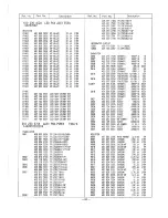 Предварительный просмотр 60 страницы Sanyo PLC-220P Service Manual