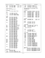 Предварительный просмотр 61 страницы Sanyo PLC-220P Service Manual