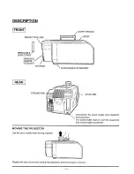 Предварительный просмотр 6 страницы Sanyo PLC-320MB Service Manual