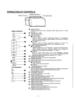 Предварительный просмотр 7 страницы Sanyo PLC-320MB Service Manual