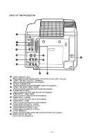 Предварительный просмотр 8 страницы Sanyo PLC-320MB Service Manual