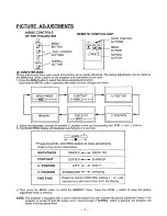 Предварительный просмотр 17 страницы Sanyo PLC-320MB Service Manual