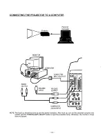 Предварительный просмотр 20 страницы Sanyo PLC-320MB Service Manual