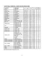 Предварительный просмотр 21 страницы Sanyo PLC-320MB Service Manual