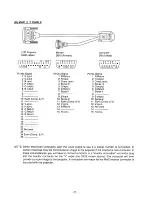 Предварительный просмотр 23 страницы Sanyo PLC-320MB Service Manual