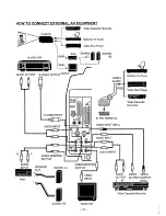 Предварительный просмотр 25 страницы Sanyo PLC-320MB Service Manual