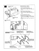 Предварительный просмотр 37 страницы Sanyo PLC-320MB Service Manual