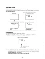 Предварительный просмотр 53 страницы Sanyo PLC-320MB Service Manual