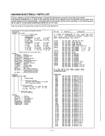 Предварительный просмотр 57 страницы Sanyo PLC-320MB Service Manual