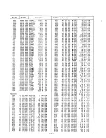 Предварительный просмотр 60 страницы Sanyo PLC-320MB Service Manual