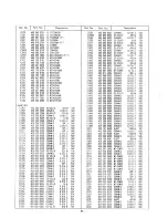 Предварительный просмотр 66 страницы Sanyo PLC-320MB Service Manual