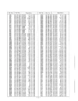 Preview for 71 page of Sanyo PLC-320MB Service Manual