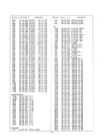 Preview for 72 page of Sanyo PLC-320MB Service Manual