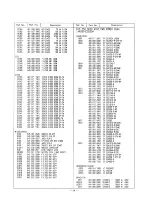 Preview for 74 page of Sanyo PLC-320MB Service Manual