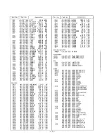 Preview for 75 page of Sanyo PLC-320MB Service Manual