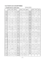 Предварительный просмотр 83 страницы Sanyo PLC-320MB Service Manual