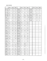 Предварительный просмотр 84 страницы Sanyo PLC-320MB Service Manual