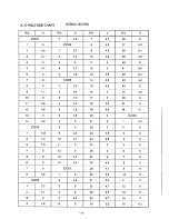 Предварительный просмотр 86 страницы Sanyo PLC-320MB Service Manual