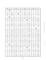 Предварительный просмотр 88 страницы Sanyo PLC-320MB Service Manual