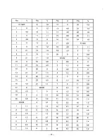 Предварительный просмотр 95 страницы Sanyo PLC-320MB Service Manual