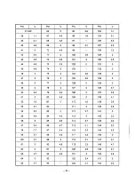 Предварительный просмотр 98 страницы Sanyo PLC-320MB Service Manual