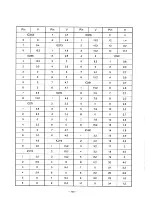 Предварительный просмотр 101 страницы Sanyo PLC-320MB Service Manual