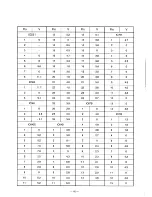 Предварительный просмотр 102 страницы Sanyo PLC-320MB Service Manual