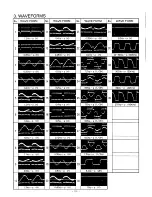 Предварительный просмотр 106 страницы Sanyo PLC-320MB Service Manual