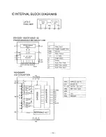 Предварительный просмотр 107 страницы Sanyo PLC-320MB Service Manual