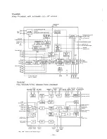 Preview for 108 page of Sanyo PLC-320MB Service Manual