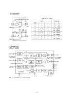 Preview for 109 page of Sanyo PLC-320MB Service Manual