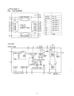 Preview for 110 page of Sanyo PLC-320MB Service Manual