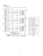 Preview for 113 page of Sanyo PLC-320MB Service Manual