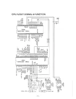 Preview for 114 page of Sanyo PLC-320MB Service Manual