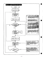 Предварительный просмотр 8 страницы Sanyo PLC-400P Service Manual