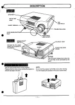 Предварительный просмотр 11 страницы Sanyo PLC-400P Service Manual