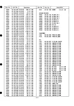 Предварительный просмотр 47 страницы Sanyo PLC-400P Service Manual