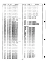 Предварительный просмотр 48 страницы Sanyo PLC-400P Service Manual