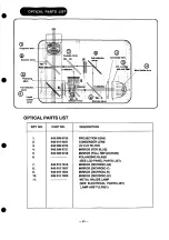 Предварительный просмотр 53 страницы Sanyo PLC-400P Service Manual