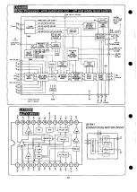 Предварительный просмотр 60 страницы Sanyo PLC-400P Service Manual