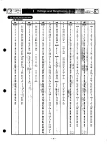 Предварительный просмотр 73 страницы Sanyo PLC-400P Service Manual