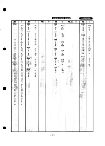 Предварительный просмотр 77 страницы Sanyo PLC-400P Service Manual