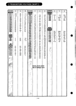 Предварительный просмотр 78 страницы Sanyo PLC-400P Service Manual