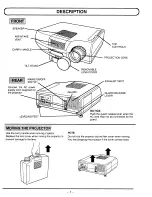 Preview for 5 page of Sanyo PLC-510M Owner'S Manual