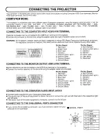 Preview for 6 page of Sanyo PLC-510M Owner'S Manual