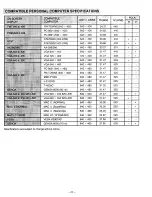 Preview for 12 page of Sanyo PLC-510M Owner'S Manual