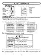 Preview for 17 page of Sanyo PLC-510M Owner'S Manual