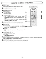 Preview for 22 page of Sanyo PLC-510M Owner'S Manual