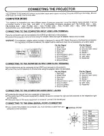 Preview for 6 page of Sanyo PLC-550M Owner'S Manual